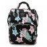 Mochila pañalera impermeable de  gran capacidad diseño unicornio MOC00256